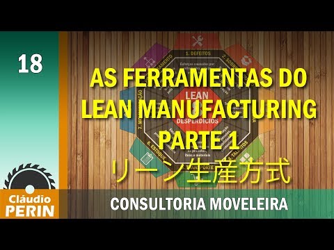 lean manufacturing tools