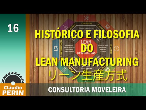 Lean manufacturing History and Philosofy