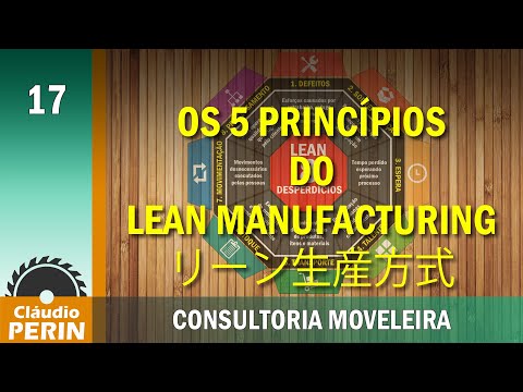 lean manufacturing principles