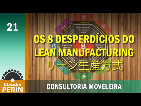 lean manufacturing 8 wastes