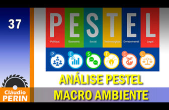 A Análise Pestel