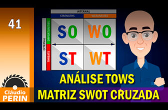 analise tows swot cruzada
