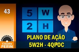 O Plano de Ação 5W2H ou 4QPOC