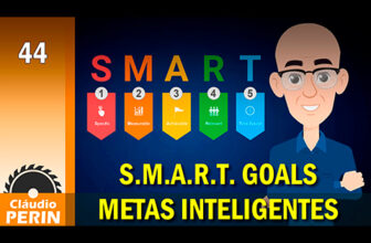 SMART Goals: Como estabelecer Metas Inteligentes