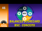 Balanced Scorecard BSC – Origem e Conceito