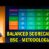 Balanced Scorecard BSC – Origem e Conceito