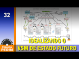 Idealizando o VSM do Estado Futuro