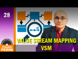 Value Stream Mapping (VSM) – Mapeamento do Fluxo de Valor