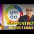 O que é o DMAIC do Lean 6 Sigma (Parte 1)