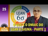 O que é o DMAIC do Lean 6 Sigma (Parte 1)