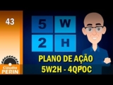O Plano de Ação 5W2H ou 4QPOC